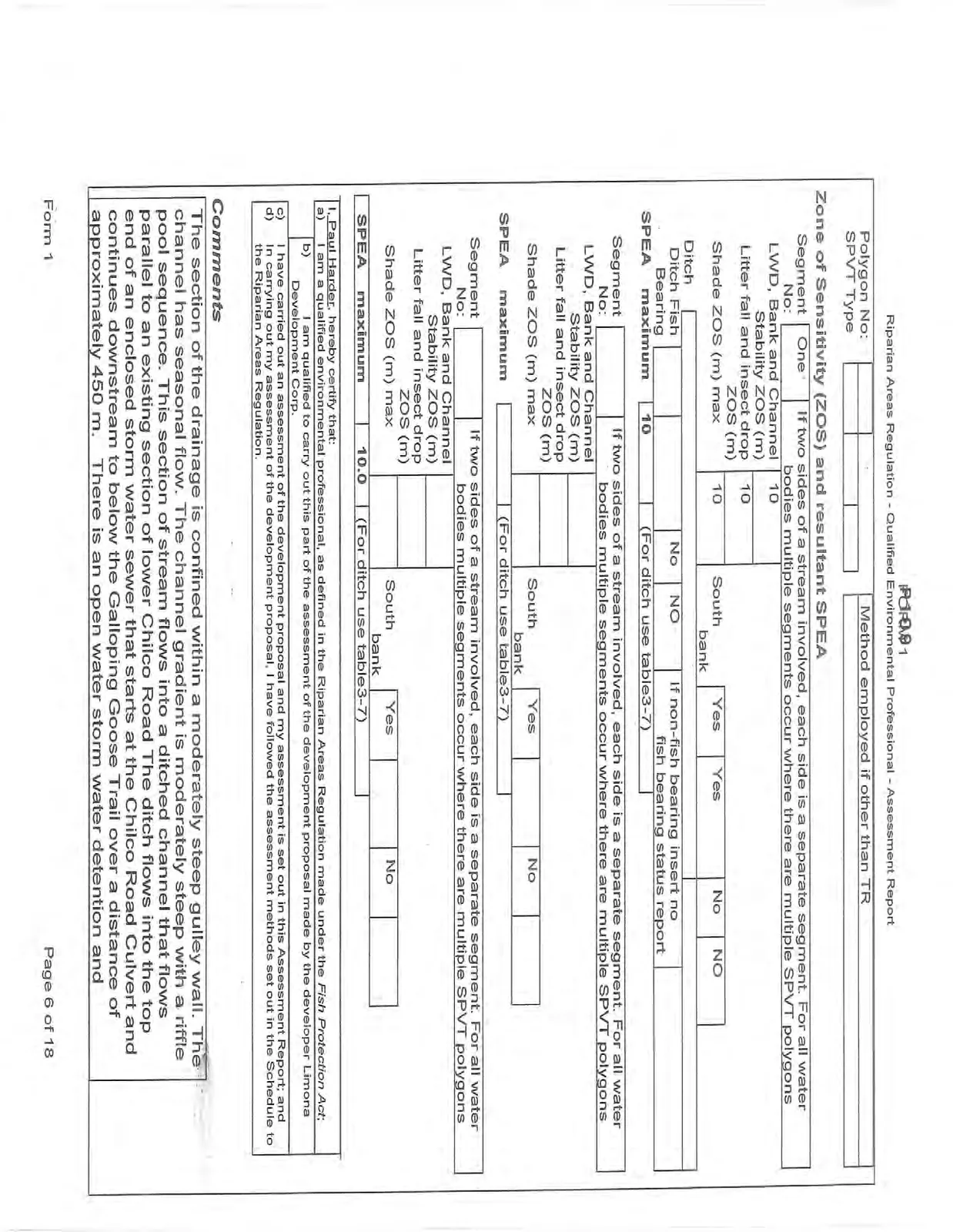 ZOS and resultant SPEA page 1