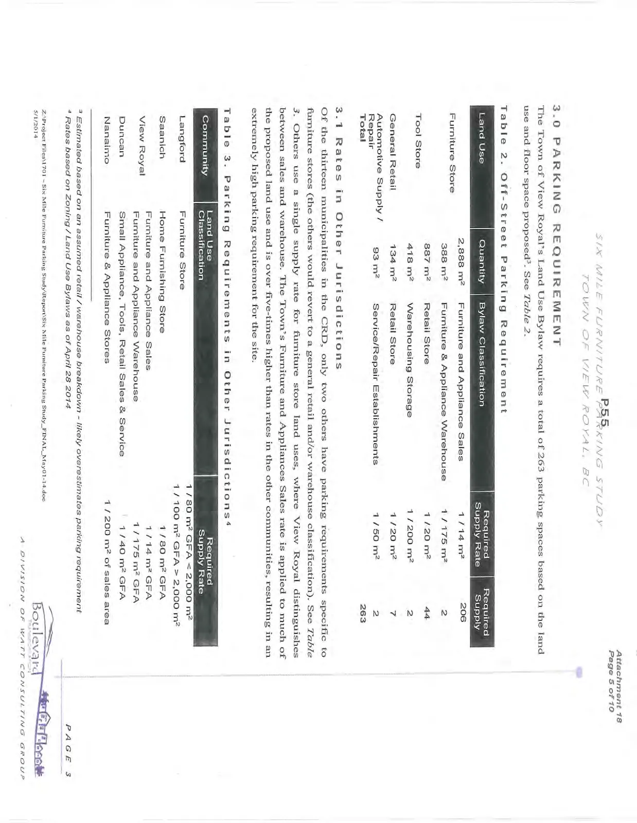 Document image