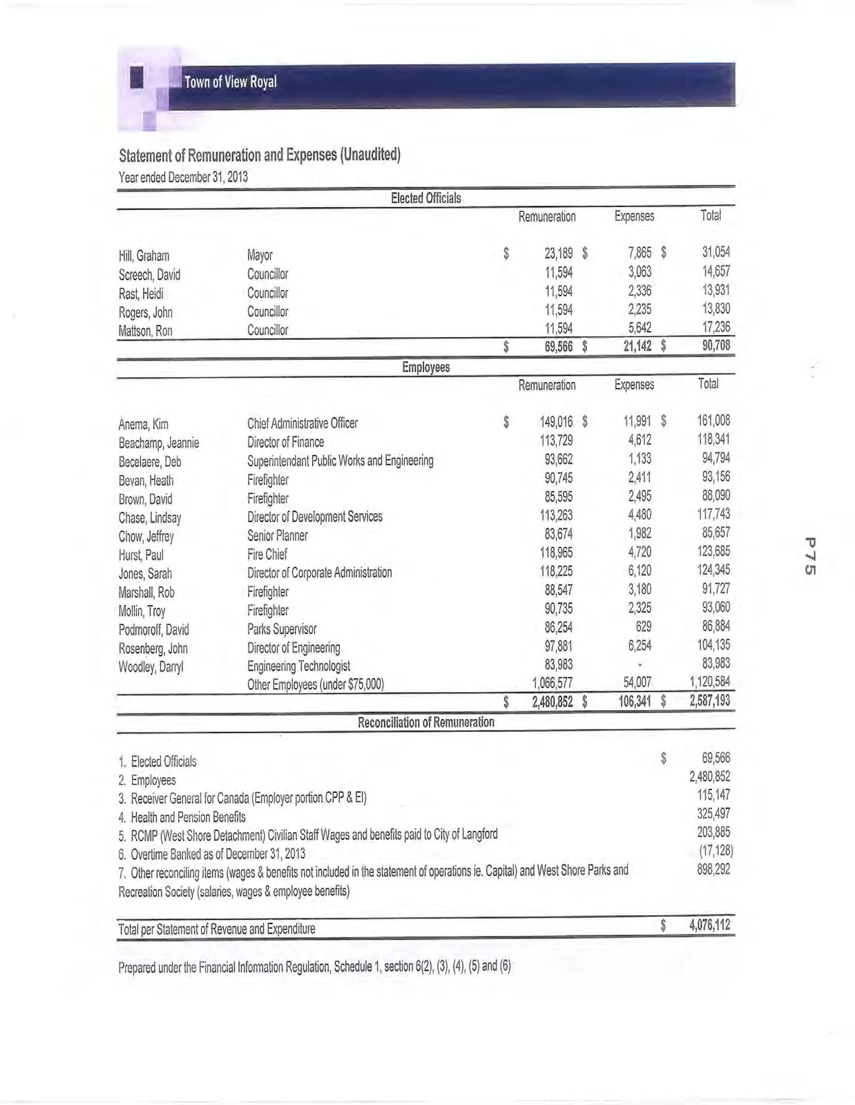 Document image