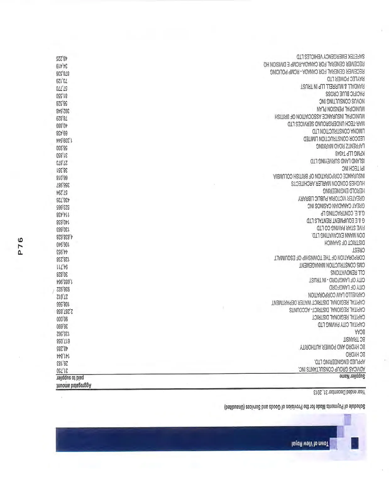Document image
