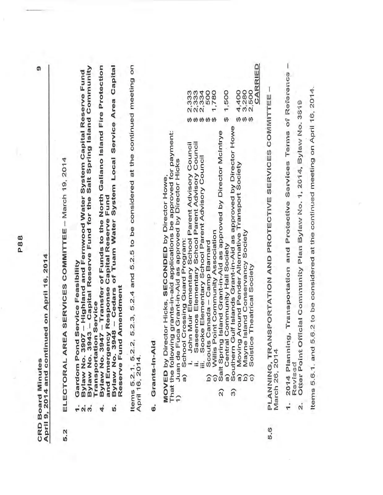 Document image