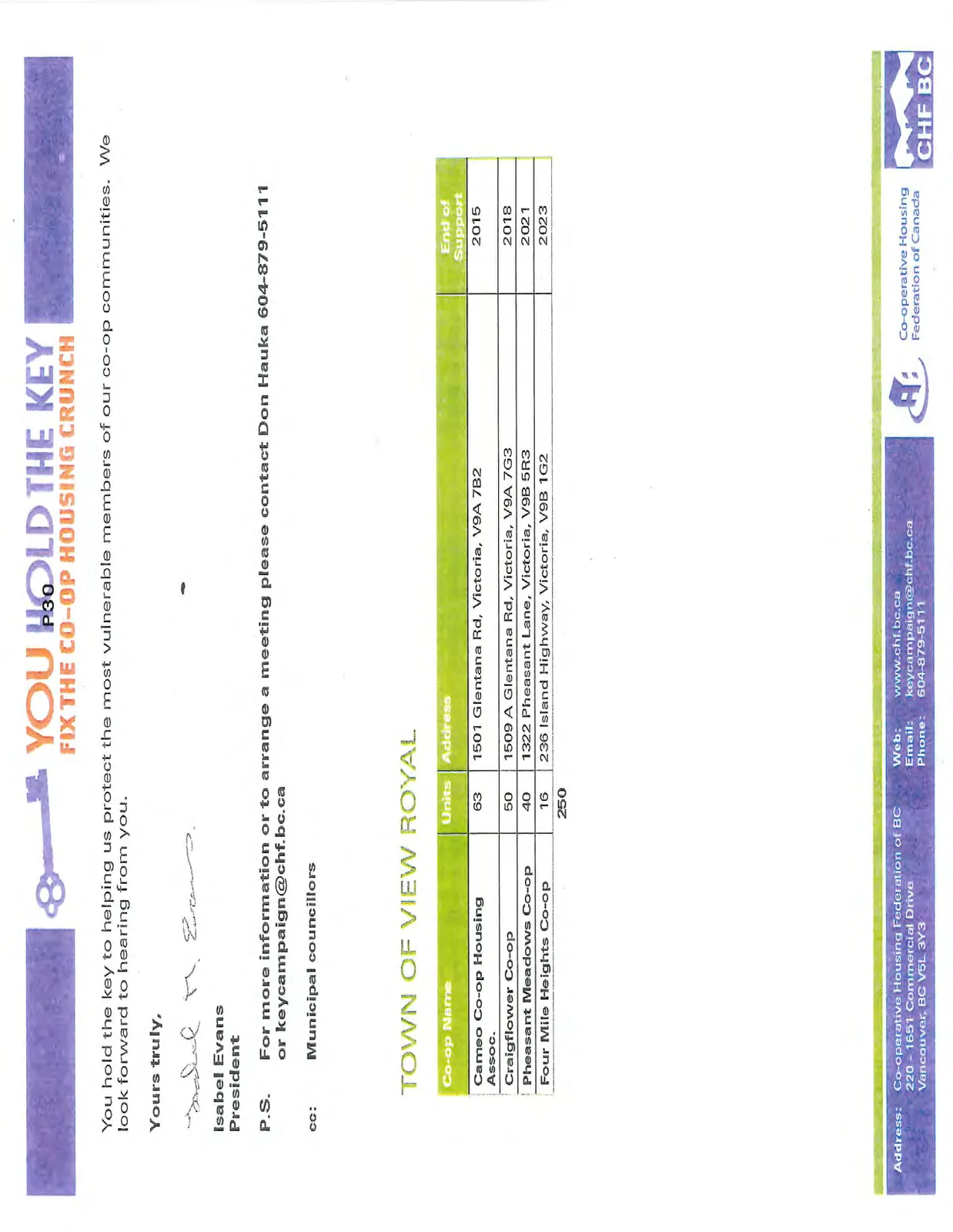 Document image