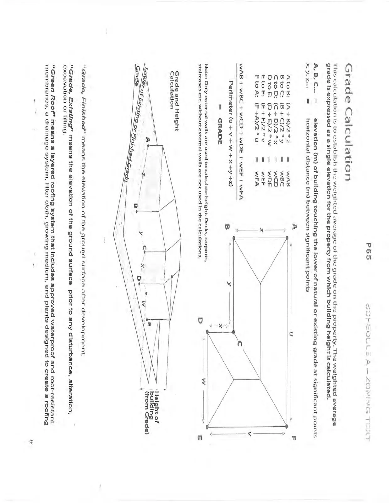 Document image