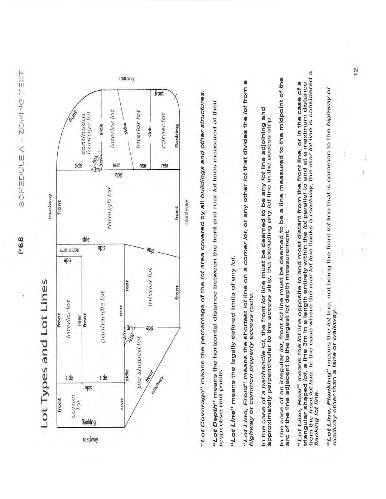 Document image