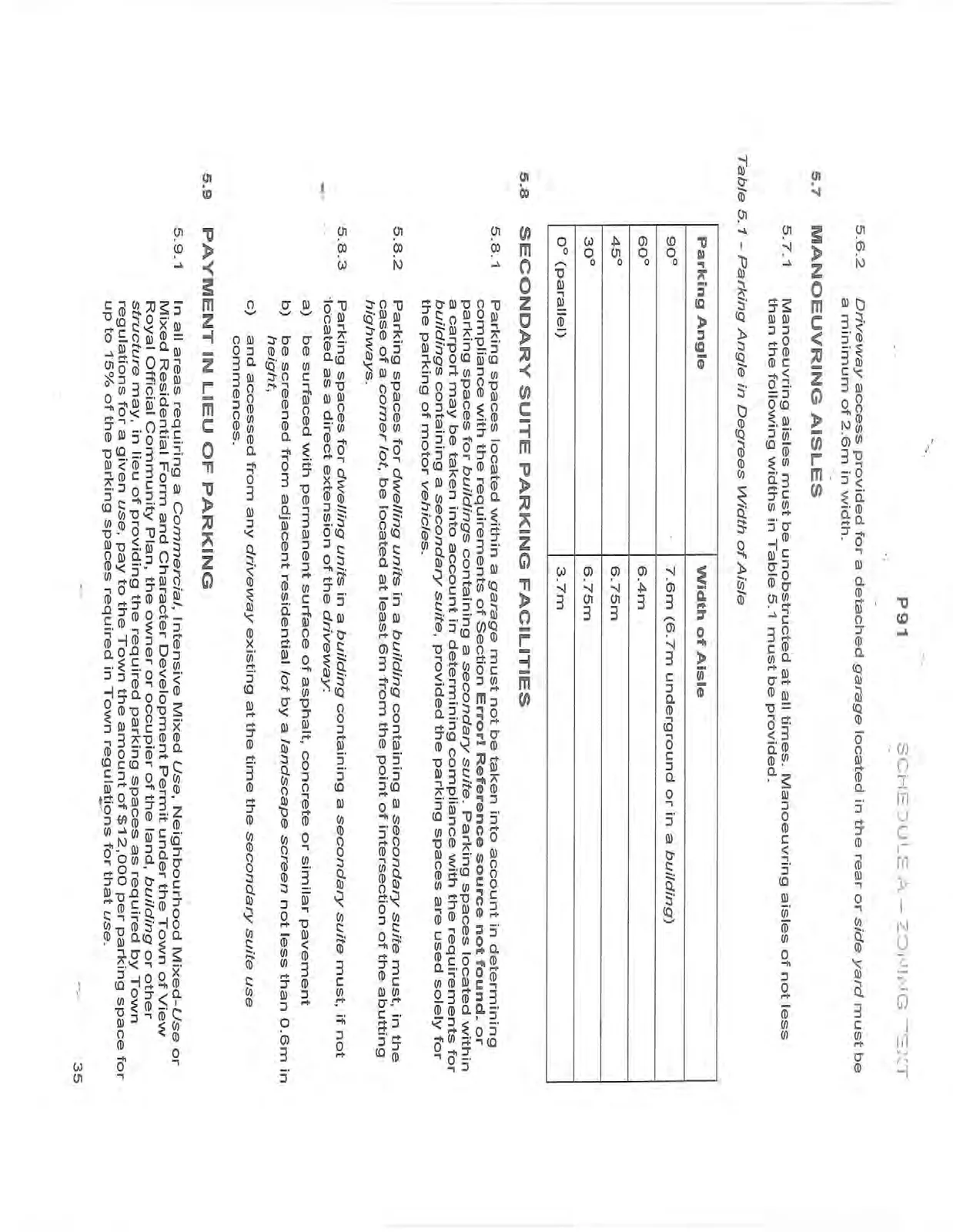 Document image