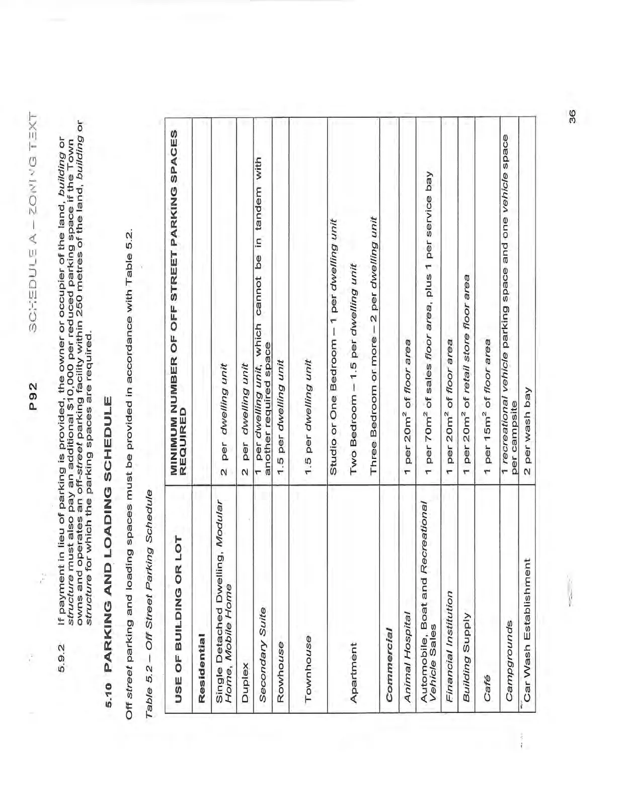 Document image