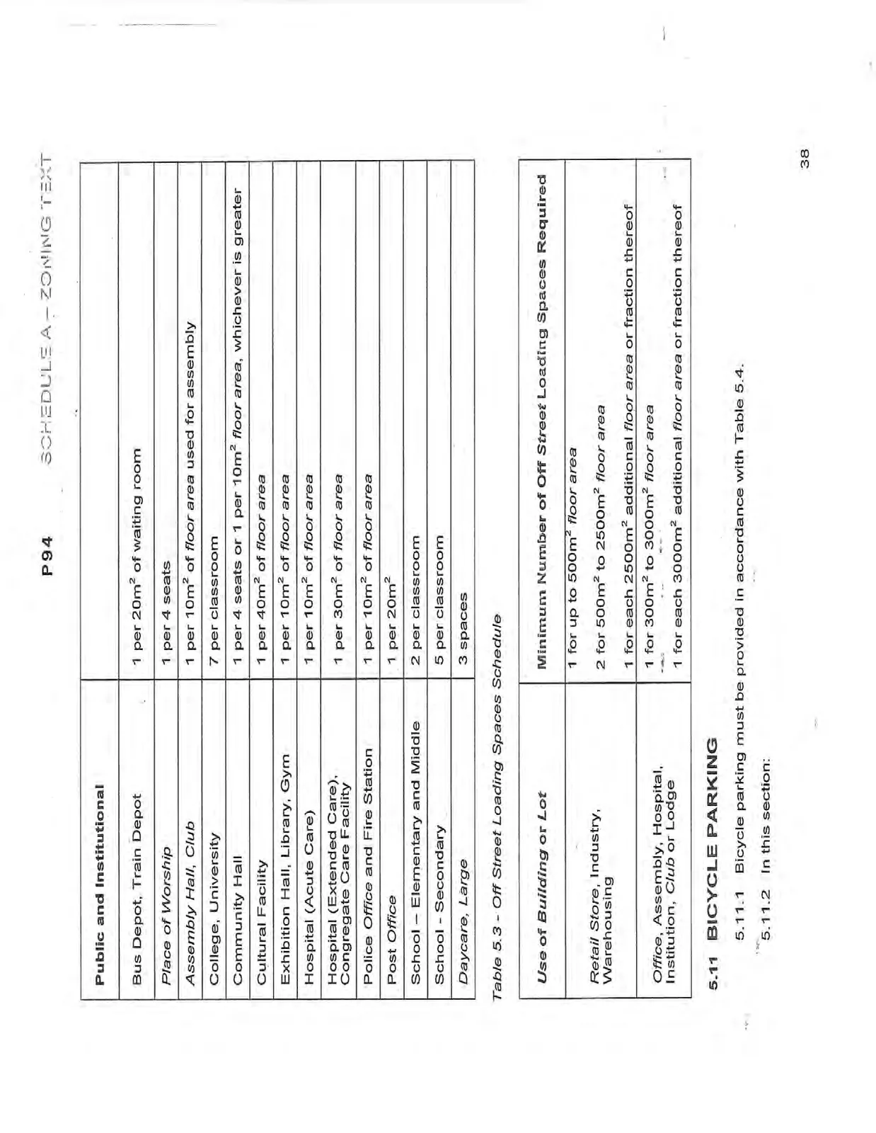 Document image
