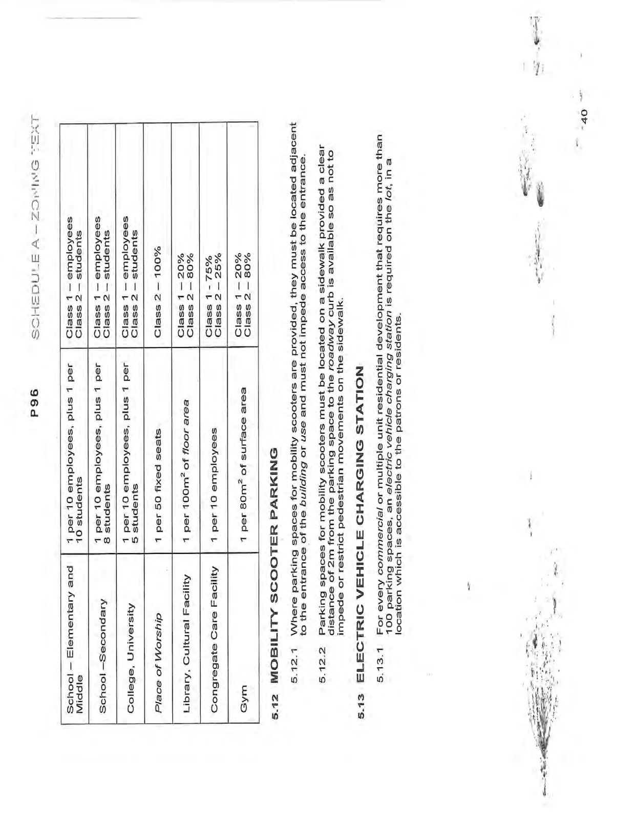 Document image