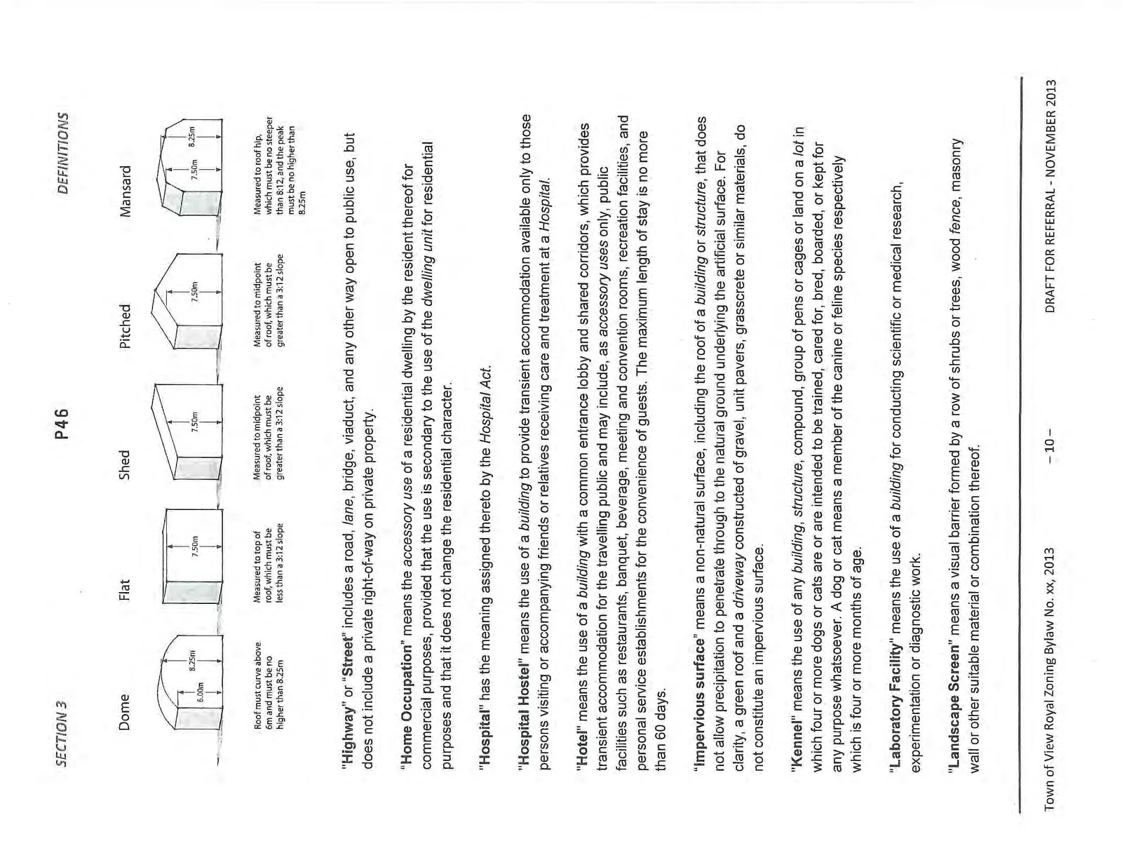 Diagrams illustrating building height measurement for different roof types: Dome, Flat, Shed, Pitched, and Mansard.
