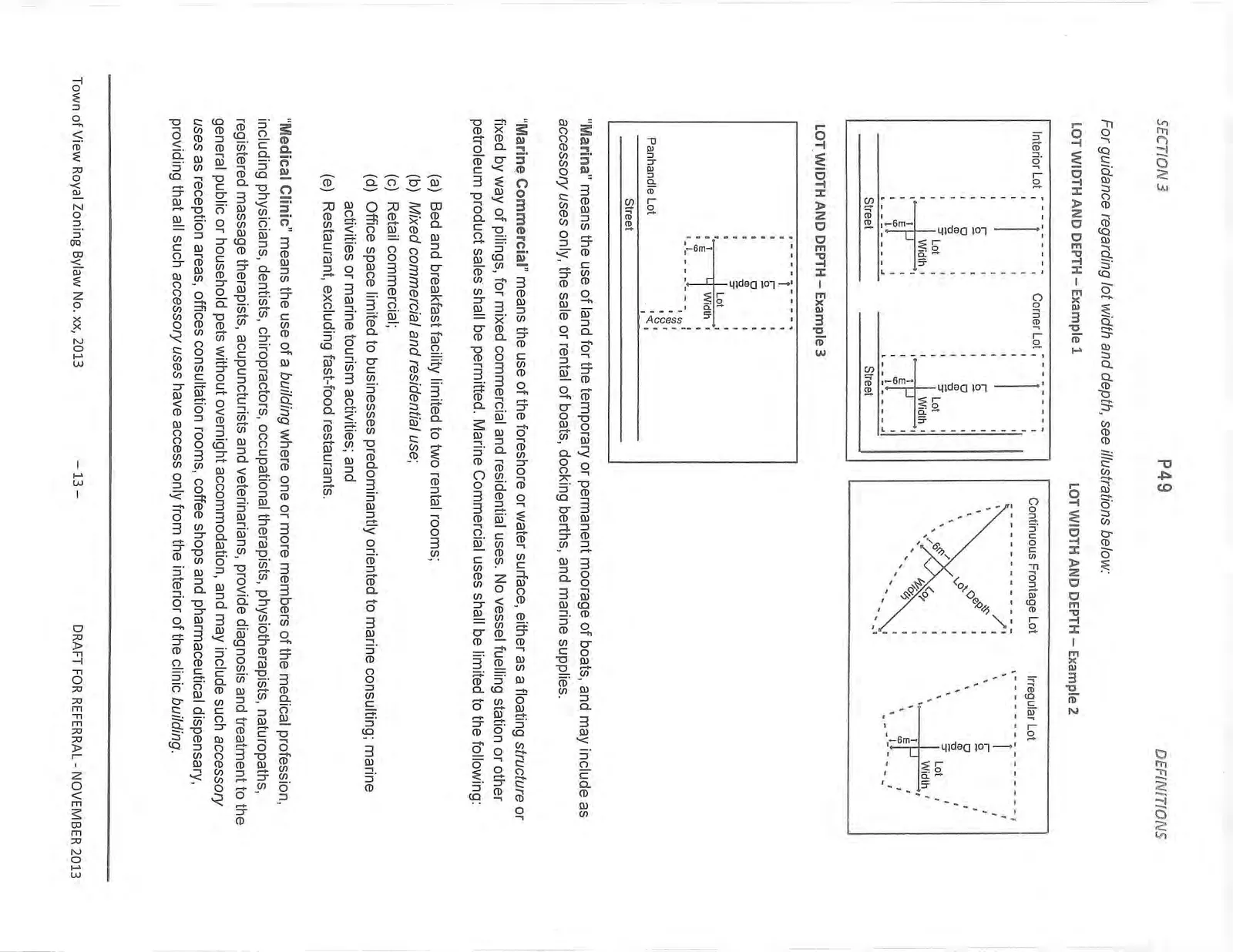Three diagrams illustrating LOT WIDTH AND DEPTH examples for various lot shapes (Interior, Corner, Irregular, and Panhandle).