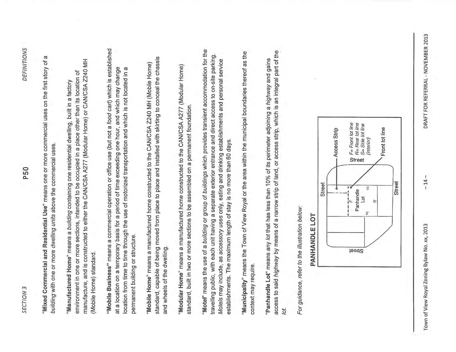 Diagram illustrating a PANHANDLE LOT and its components (Access Strip, Front lot line, Rear lot line, etc.).