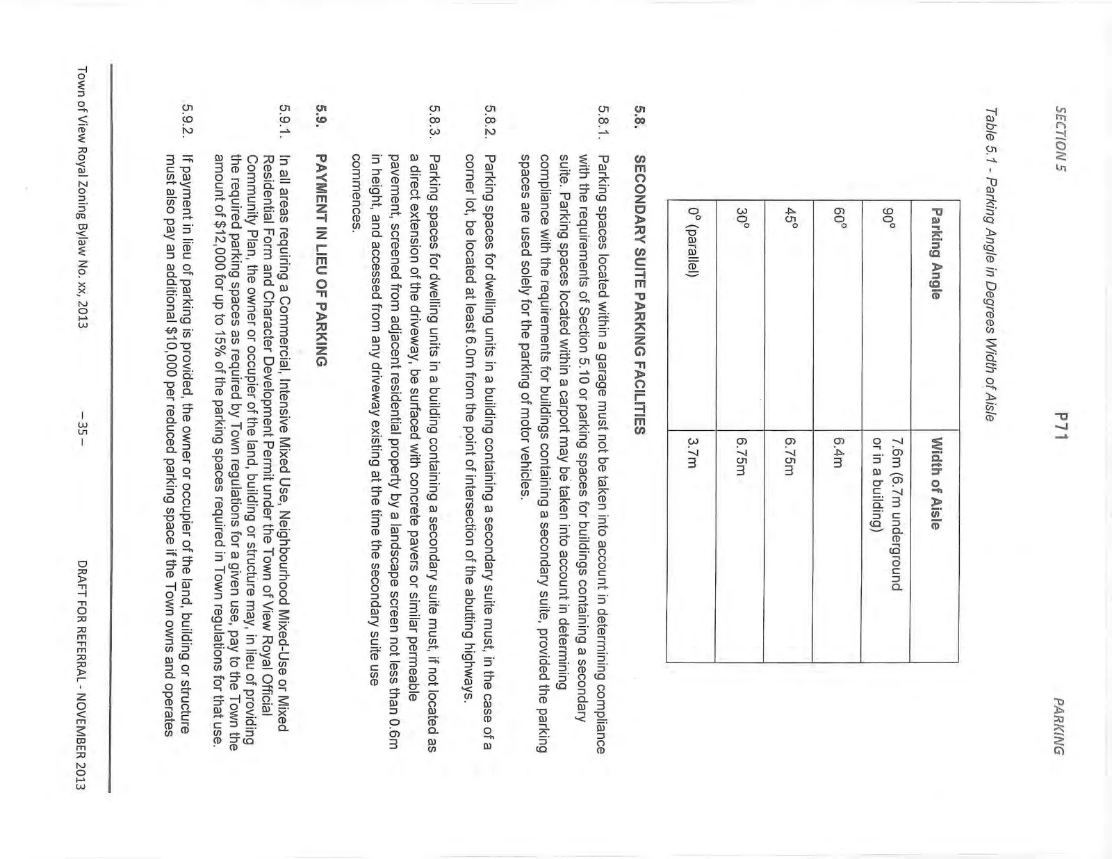 Document image