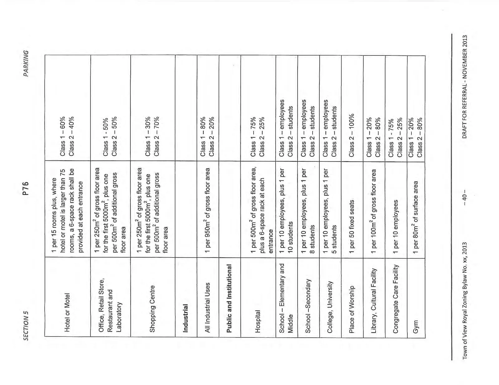 Document image