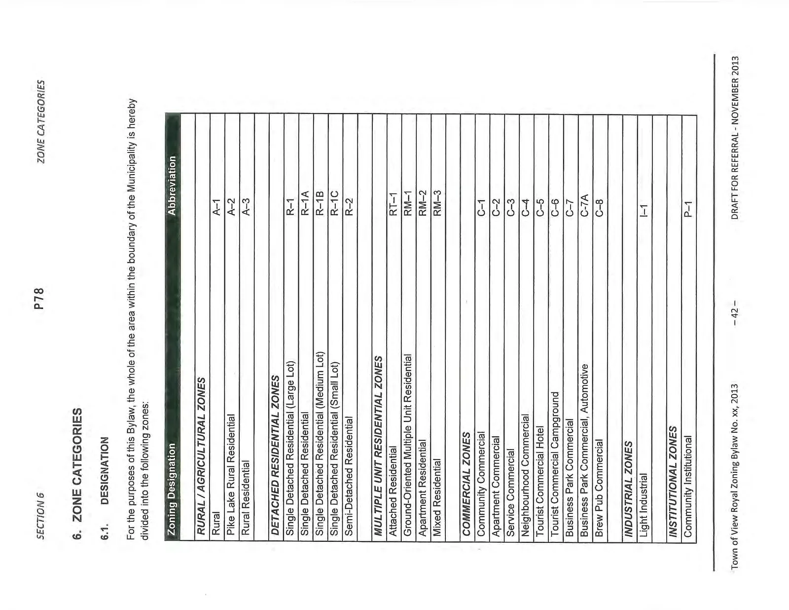 Document image