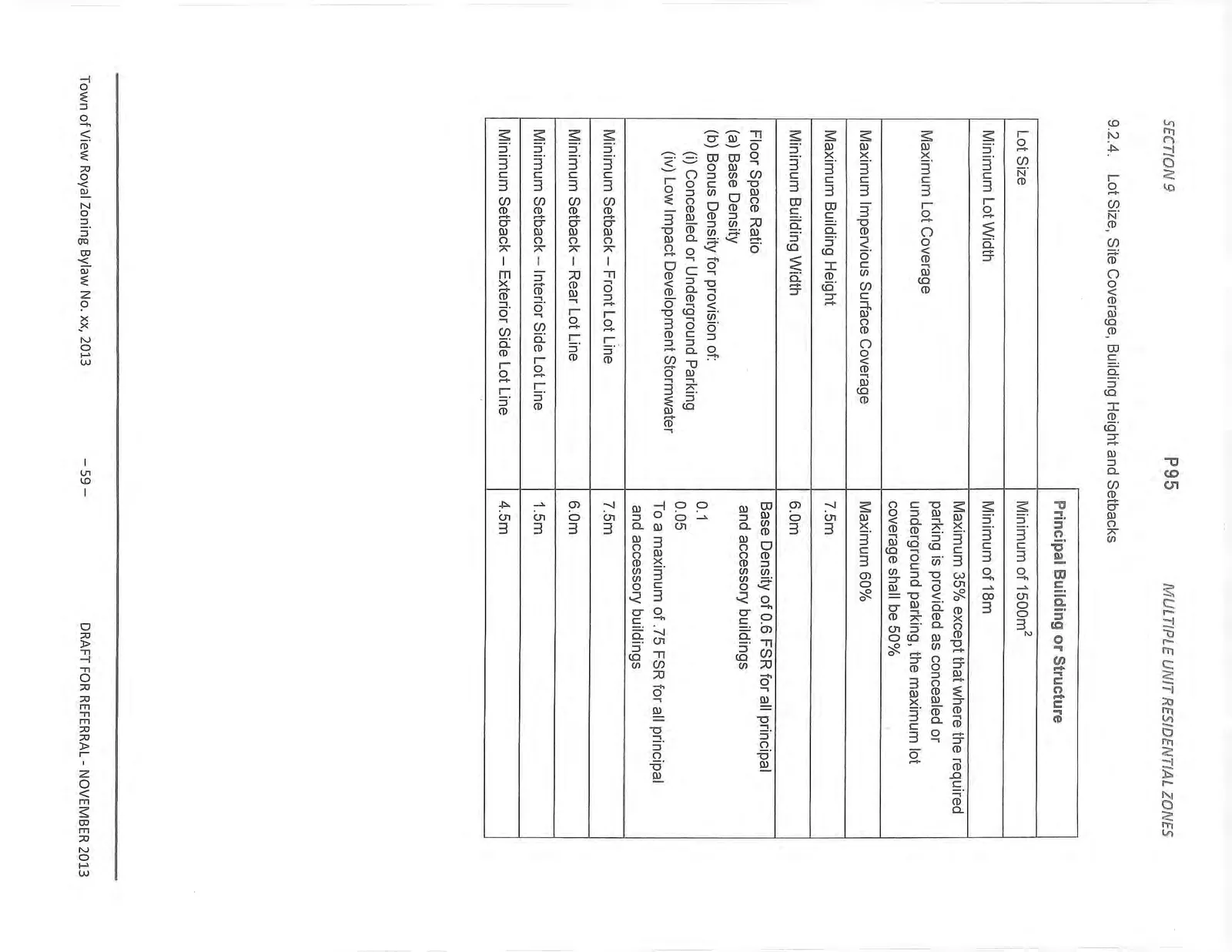 Document image