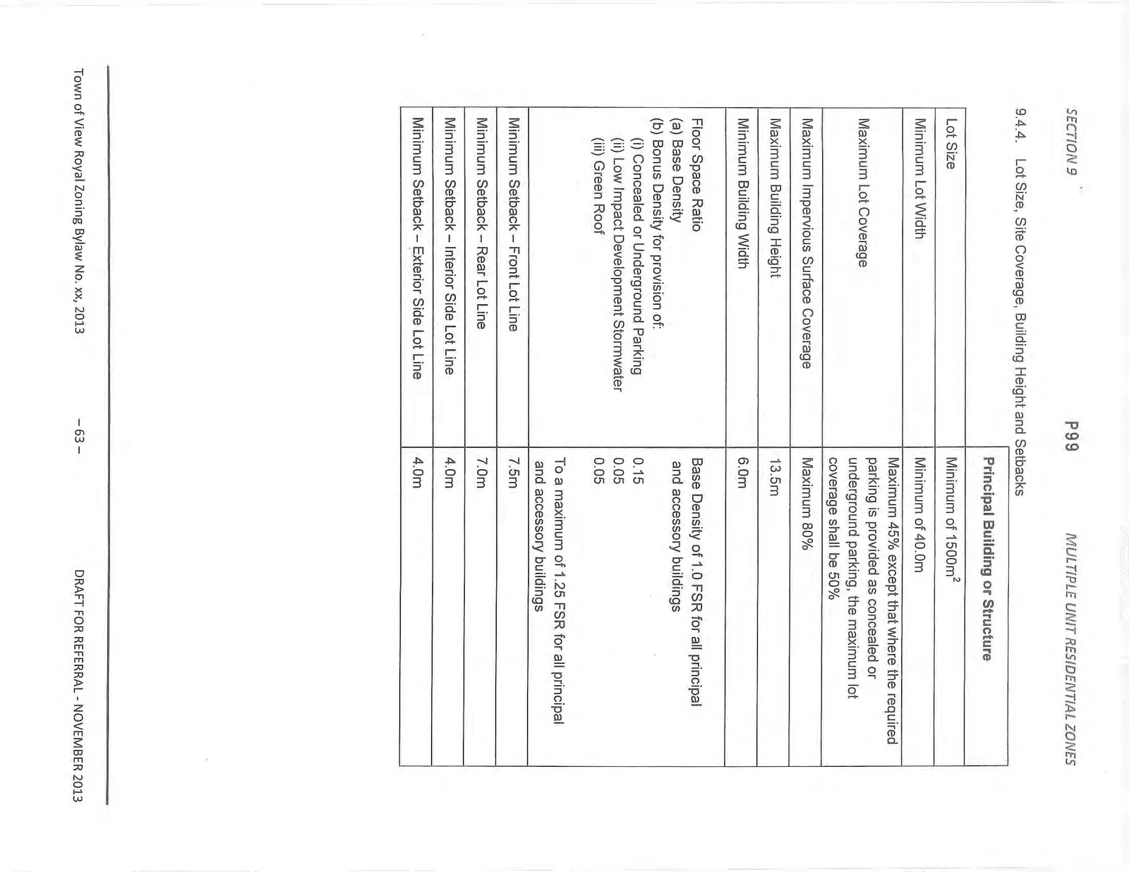 Document image
