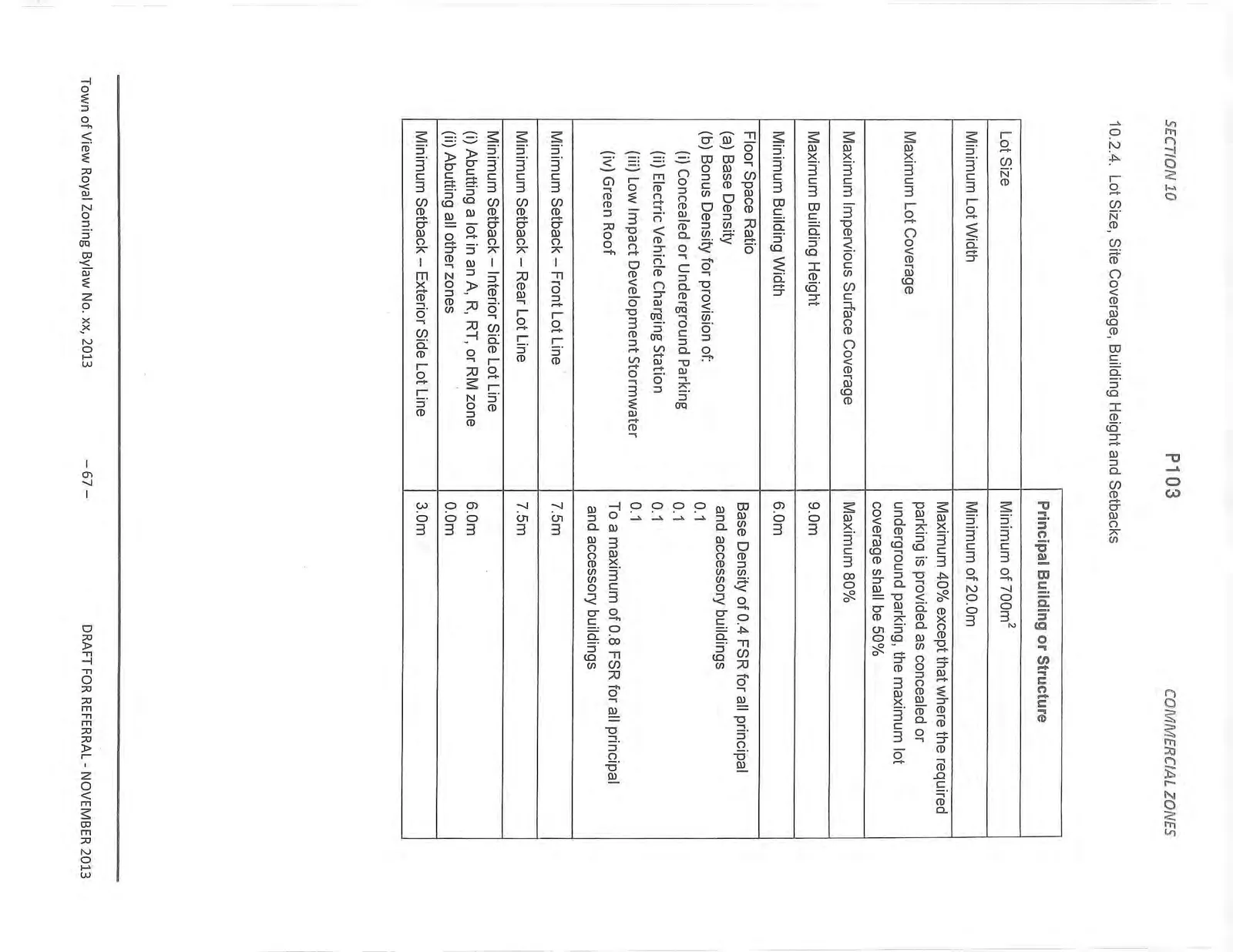 Document image