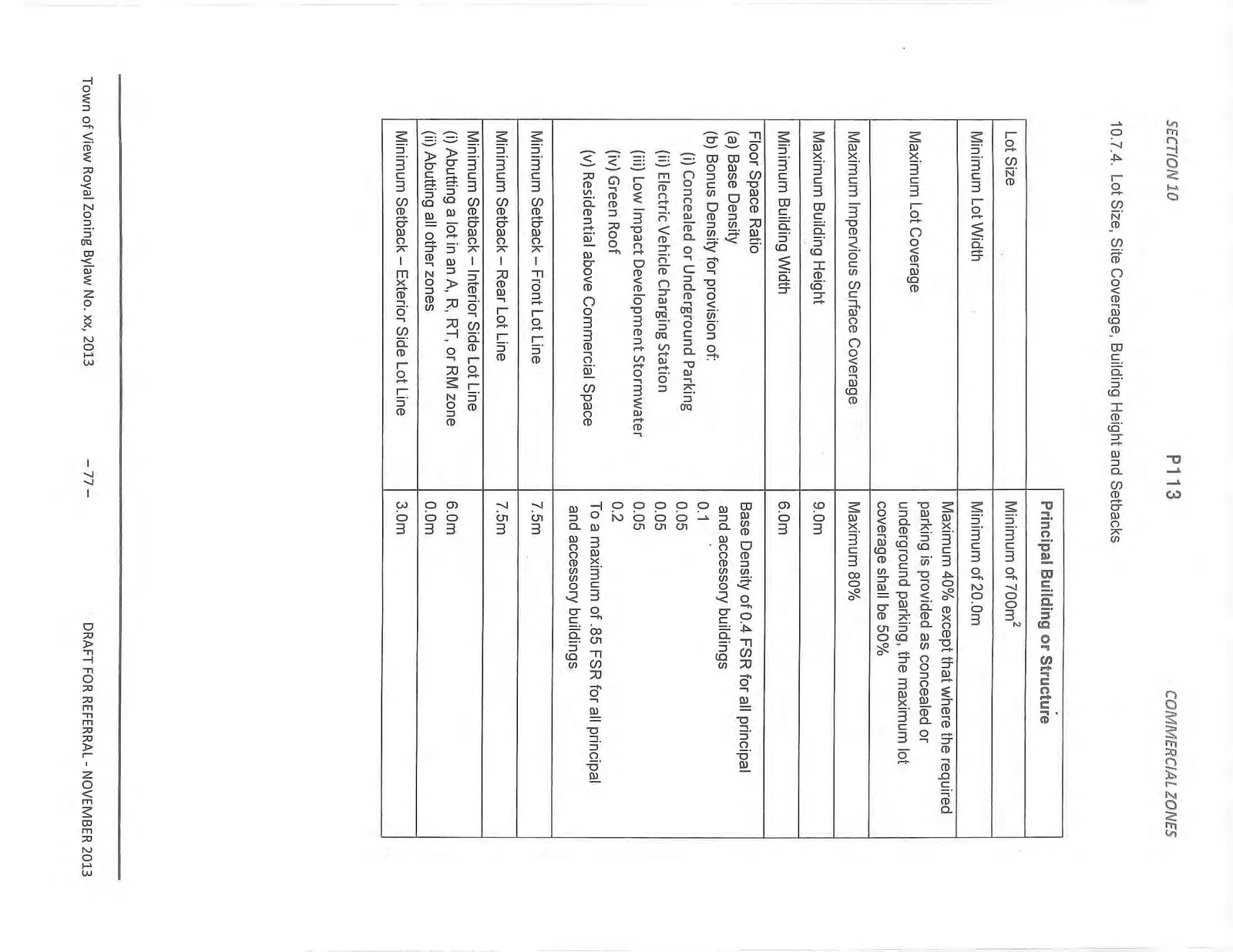 Document image