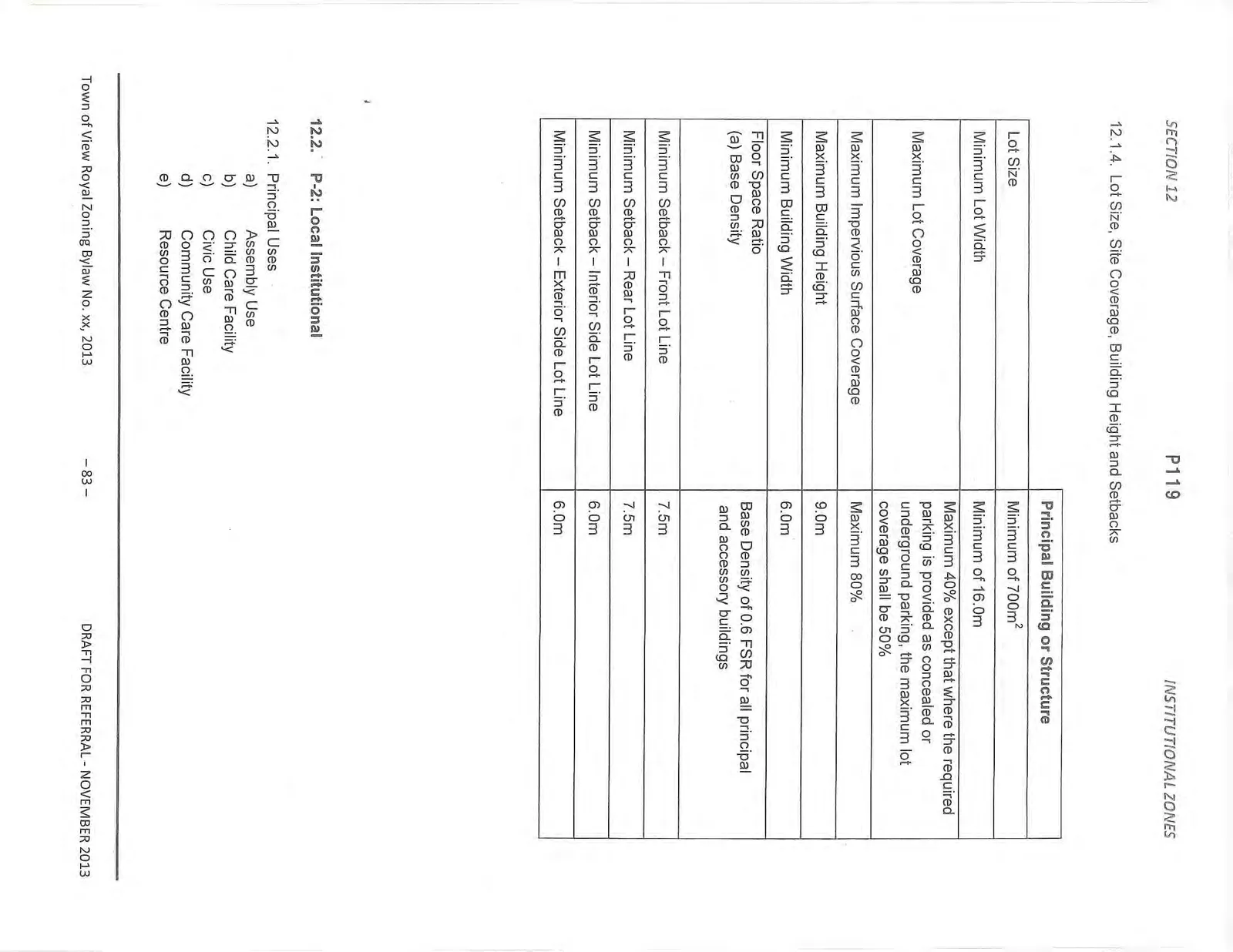 Document image