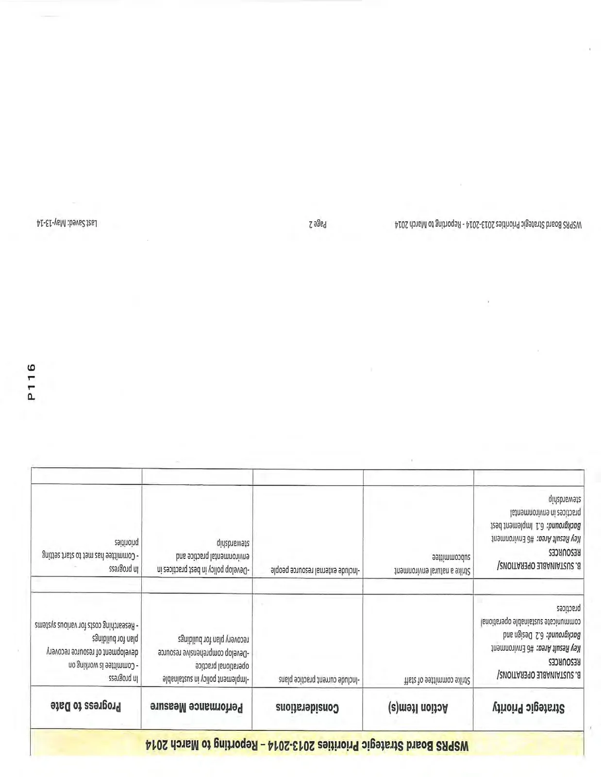 WSPRS Board Strategic Priorities 2013-2014 table, reporting to March 2014, page 2