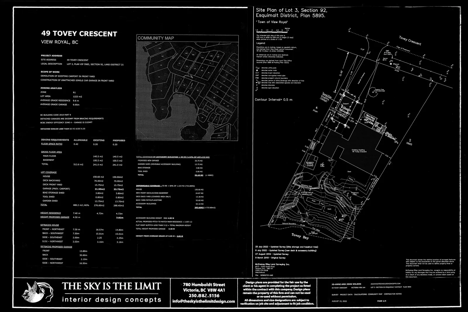 Community Map of the surrounding neighborhood