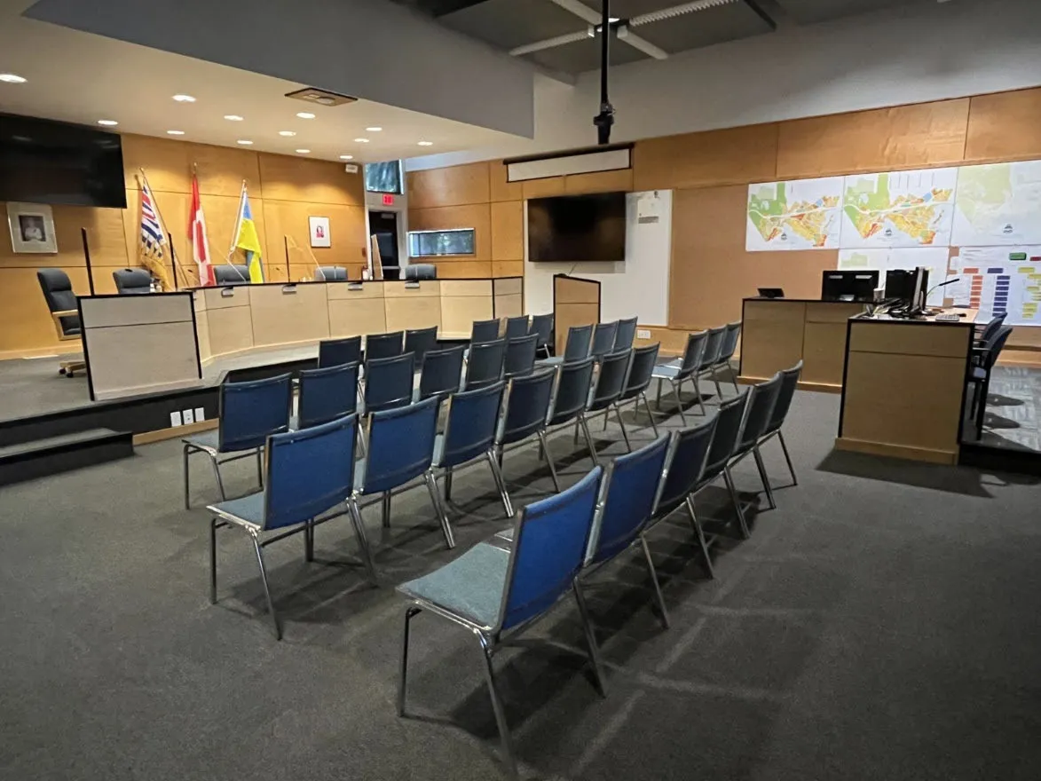 Council Chambers – September 6th Council Meeting