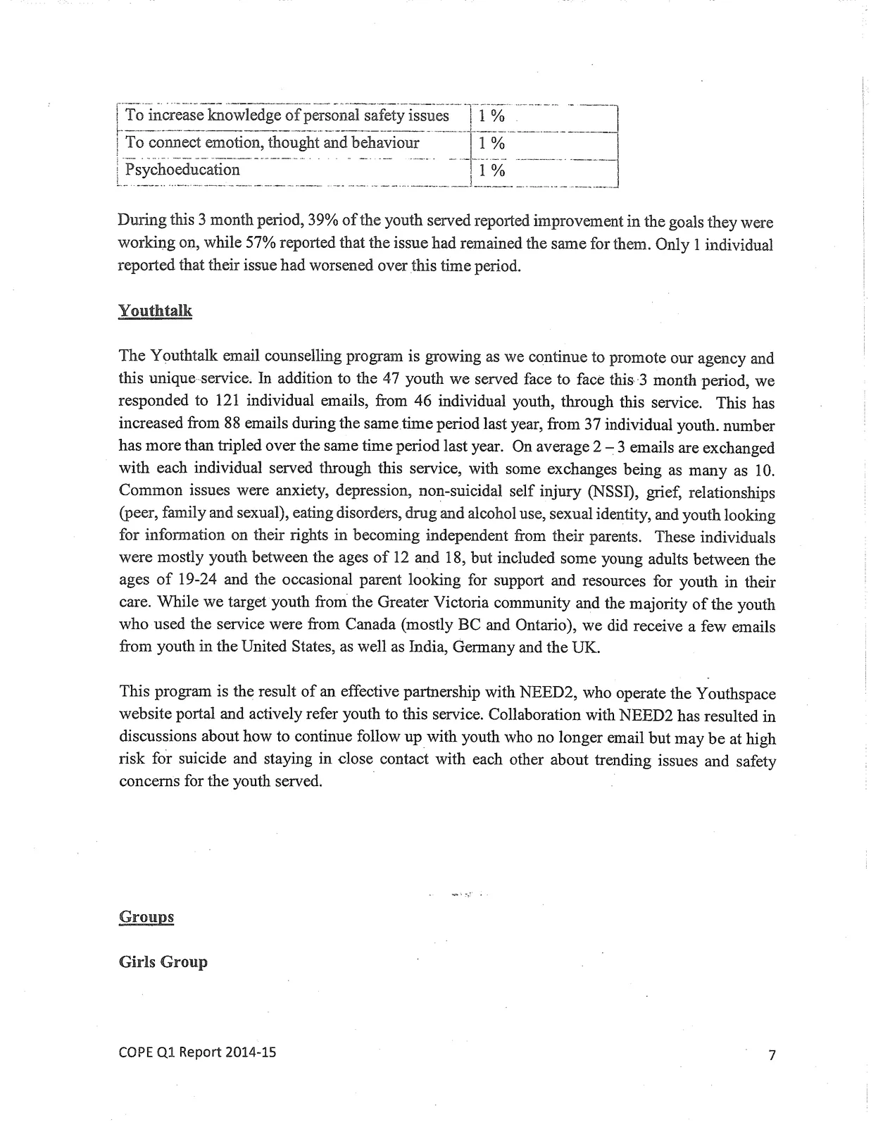 Document image