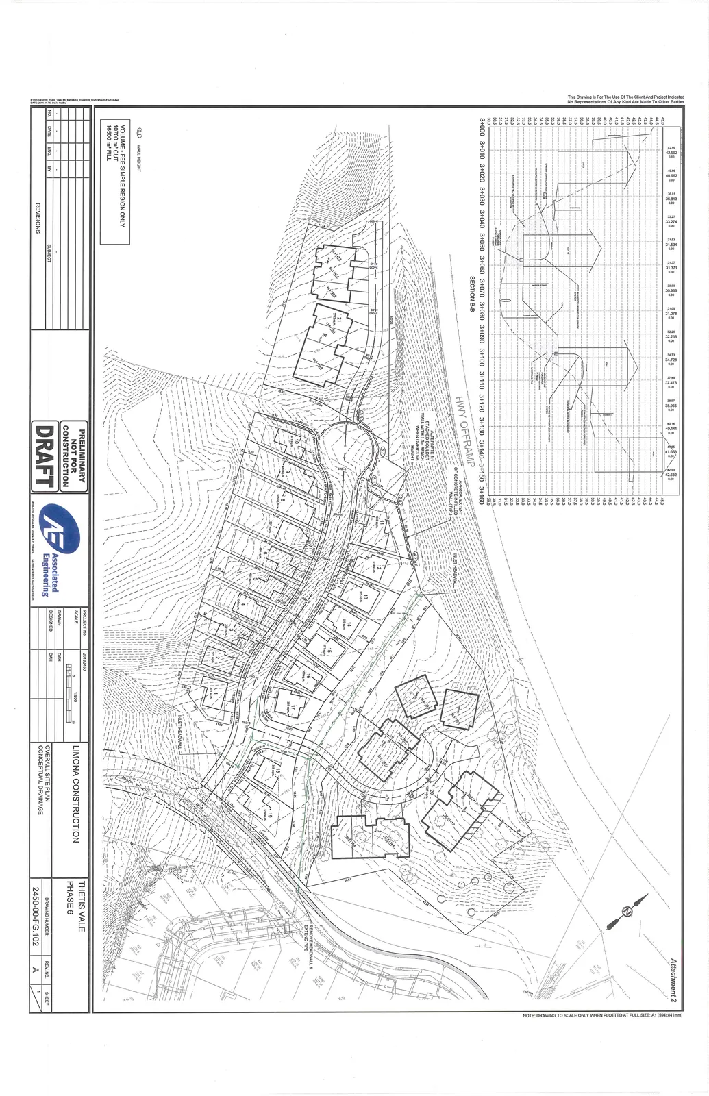 Engineering drawing showing the overall site plan and conceptual drainage for Thetis Vale Phase 6, including lot layouts for lots 1 through 21, topographical contours, a cross-section profile of a highway offramp (Section B-B), and earthwork volume calculation data.