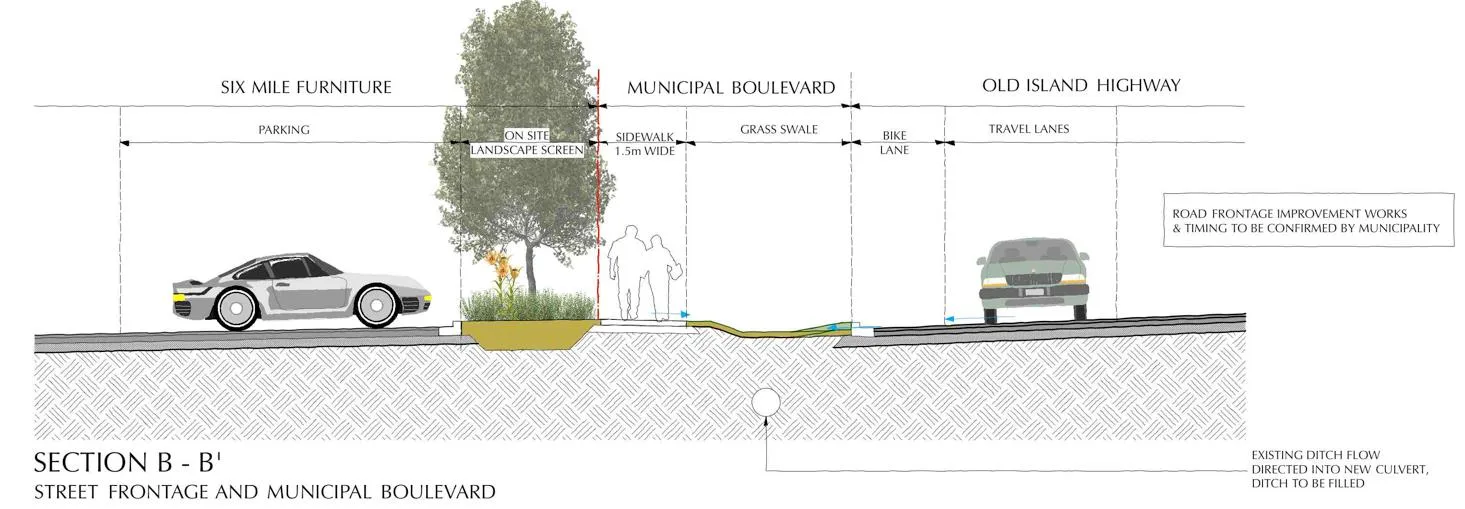 Figure 2. Section B - B' Street Frontage and Municipal Boulevard diagram