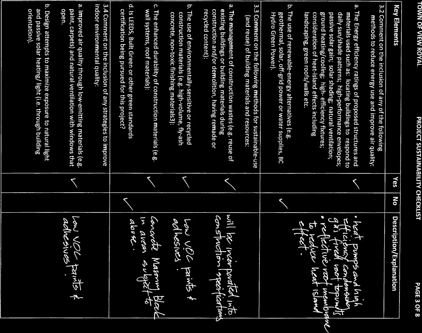 Document image