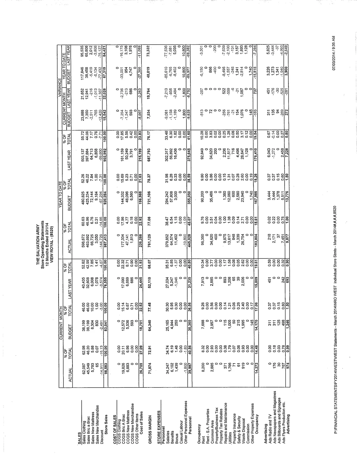 Document image