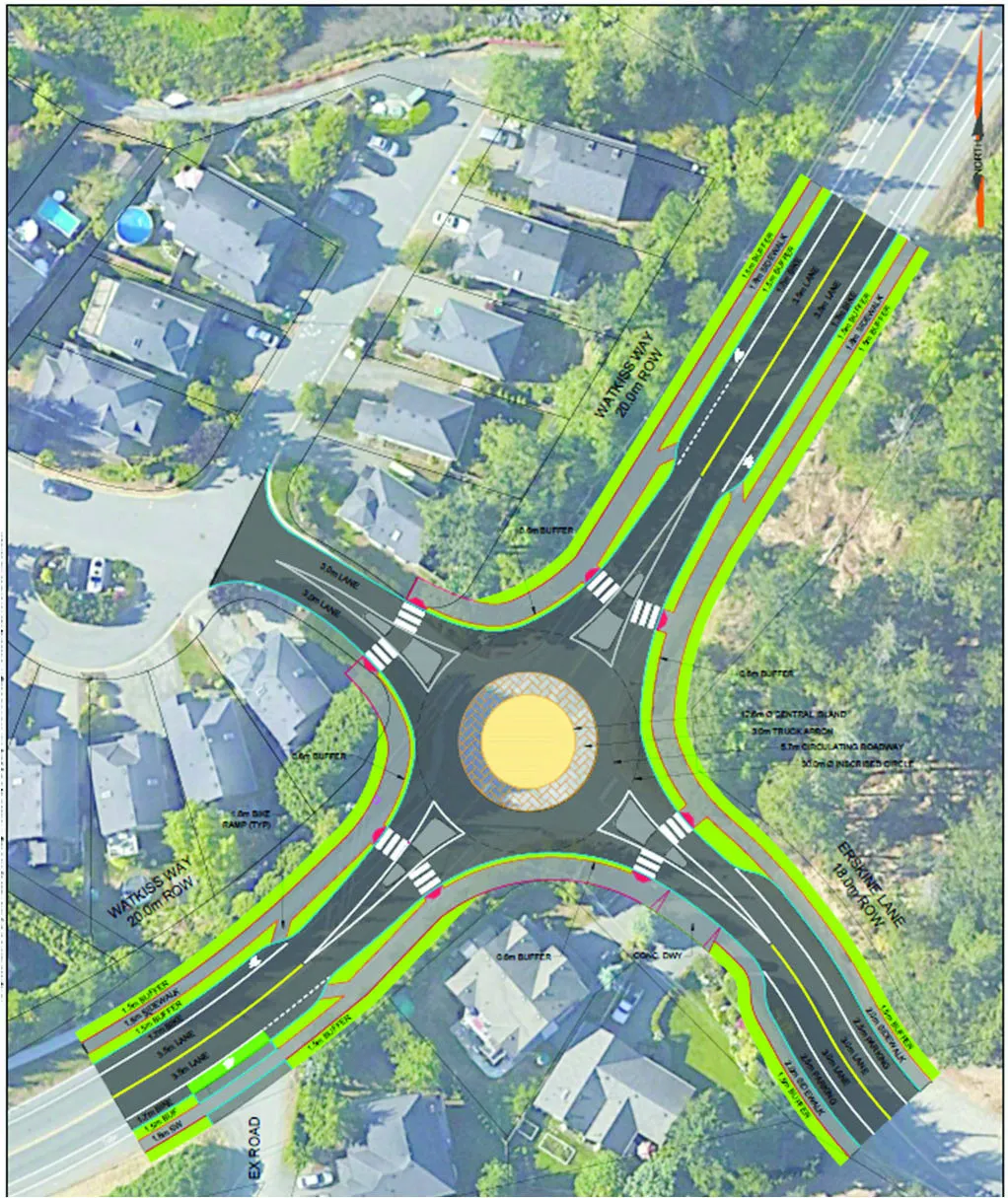 Concept sketch of the planned single lane roundabout at Watkiss Way and Erskine Lane
