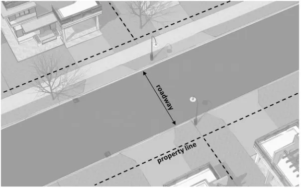Diagram of a roadway indicating the area used for vehicular or cycle traffic between property lines