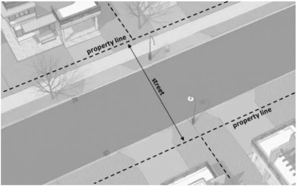 Diagram of a street showing the full width from property line to property line, including the roadway and sidewalks