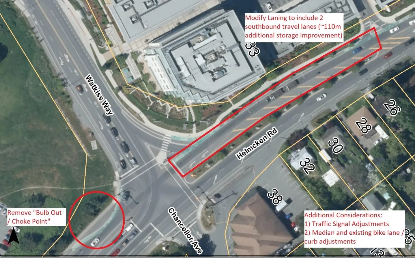 Aerial map showing the intersection of Watkiss Way, Helmcken Road, and Chancellor Ave with red annotations outlining proposed laning modifications, the removal of a bulb-out/choke point, and additional signal and median adjustments as part of Option 2.