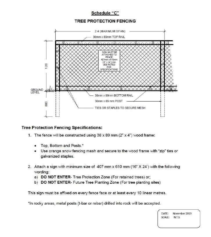 Schedule "C" diagram of Tree Protection Fencing specifications and signage requirements