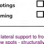 Structural framing plan detail showing roof corner and fireplace area with callouts #20 and #23