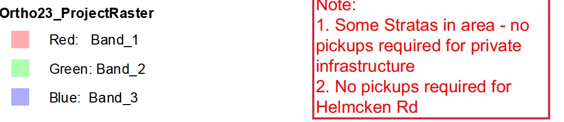 Ortho23_ProjectRaster legend and catchment notes
