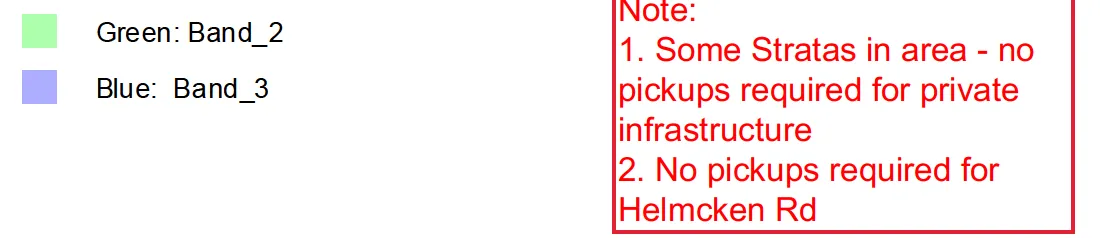 Legend and notes for Catchment #3