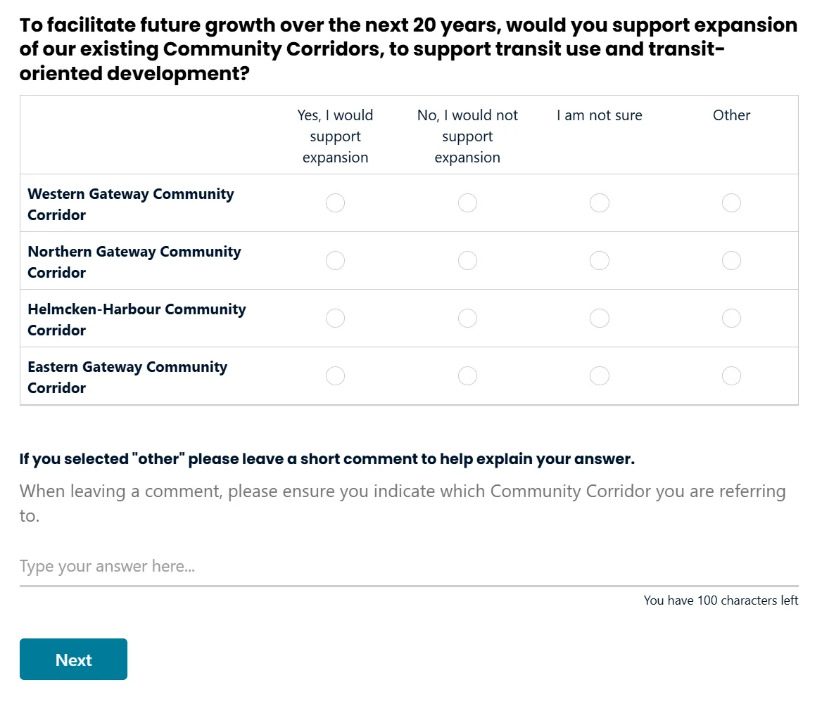 Question table regarding support for expansion of Community Corridors
