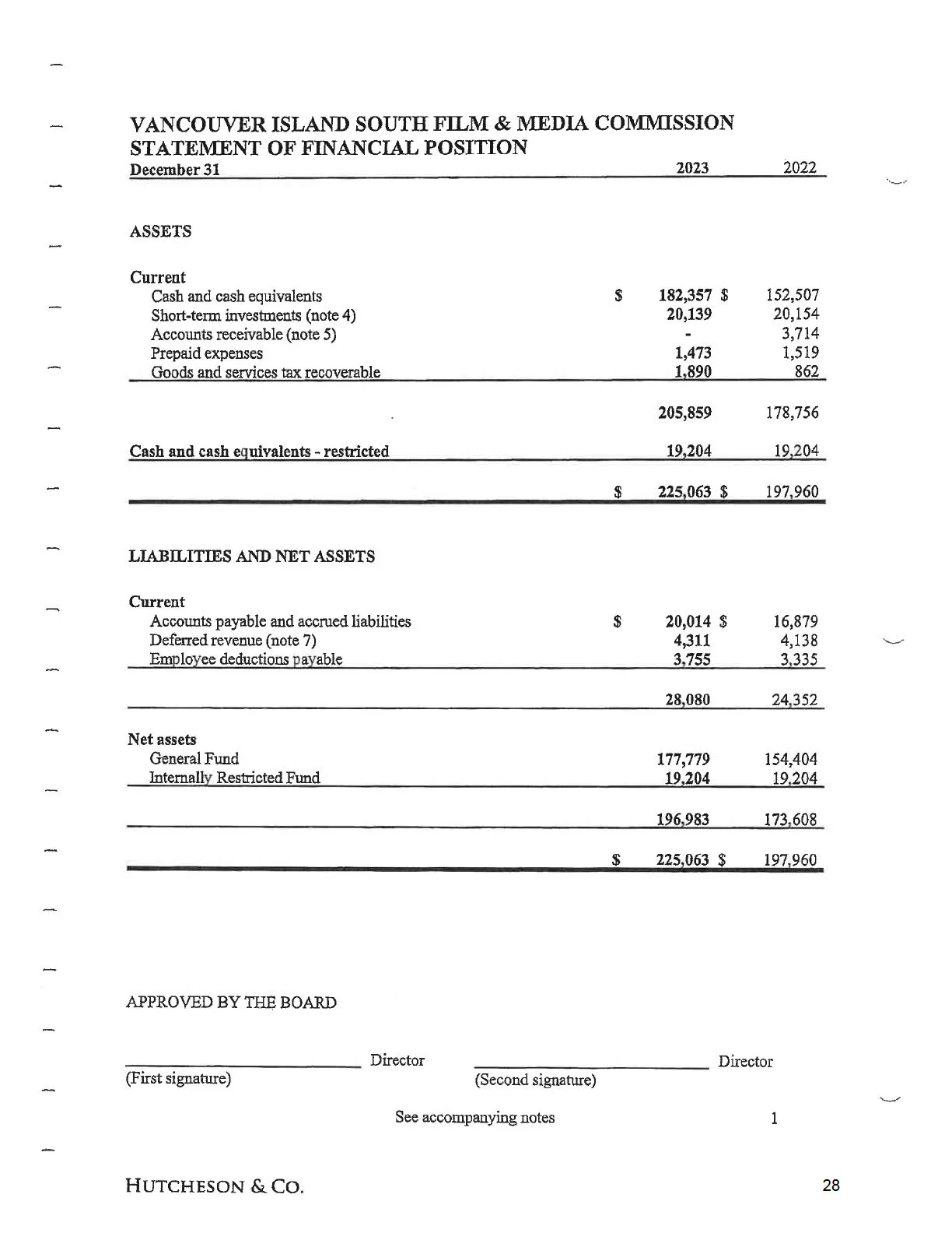 Document image