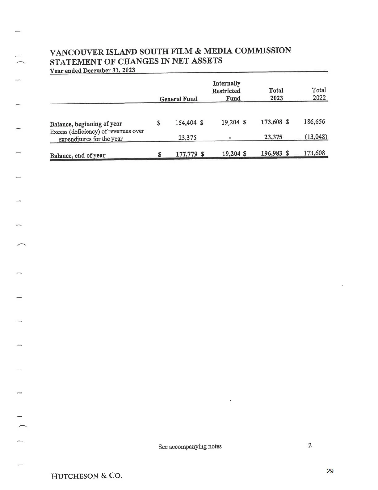 Document image