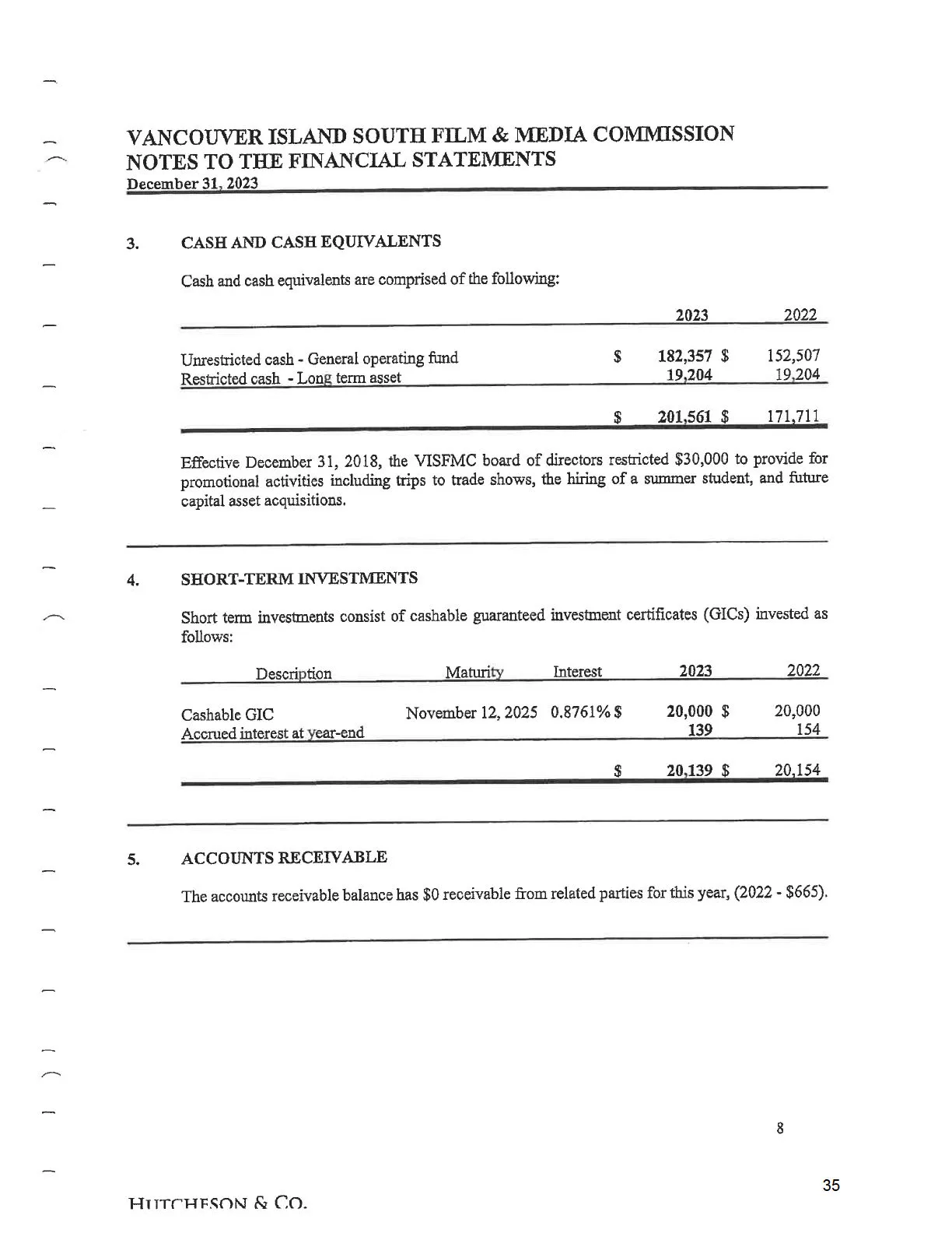 Document image