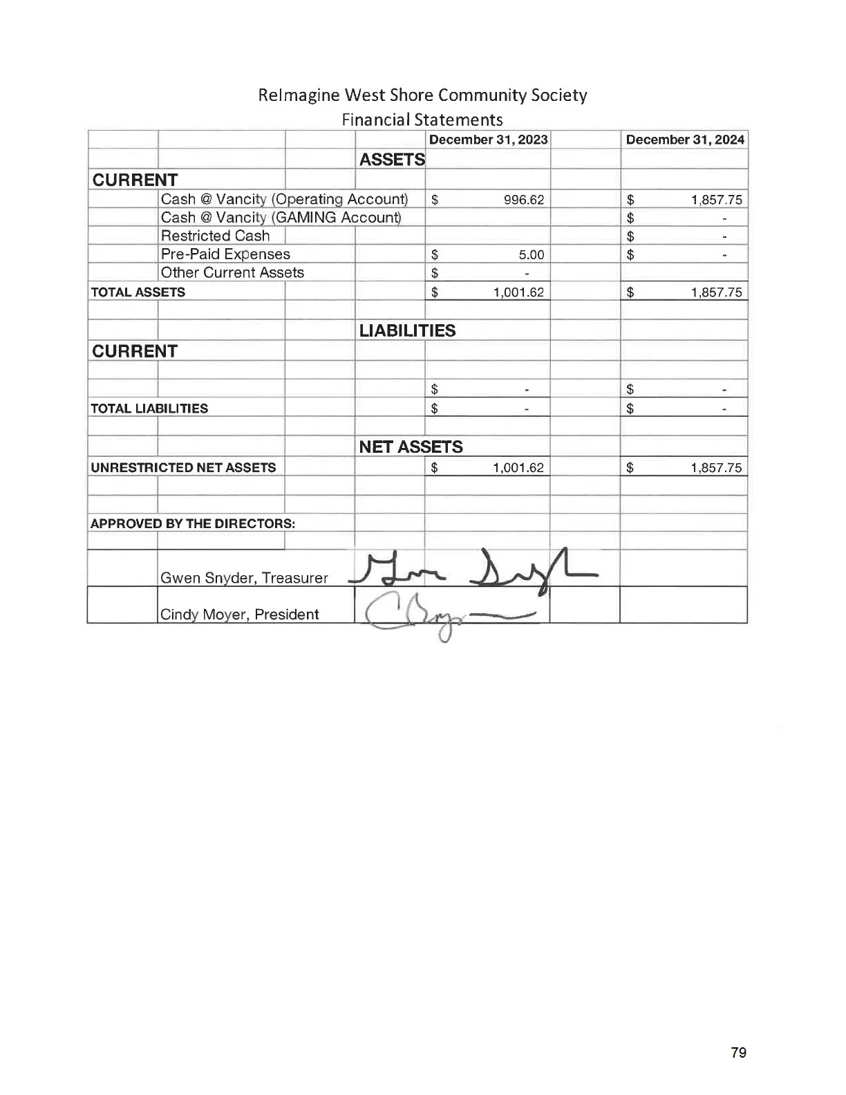 Document image