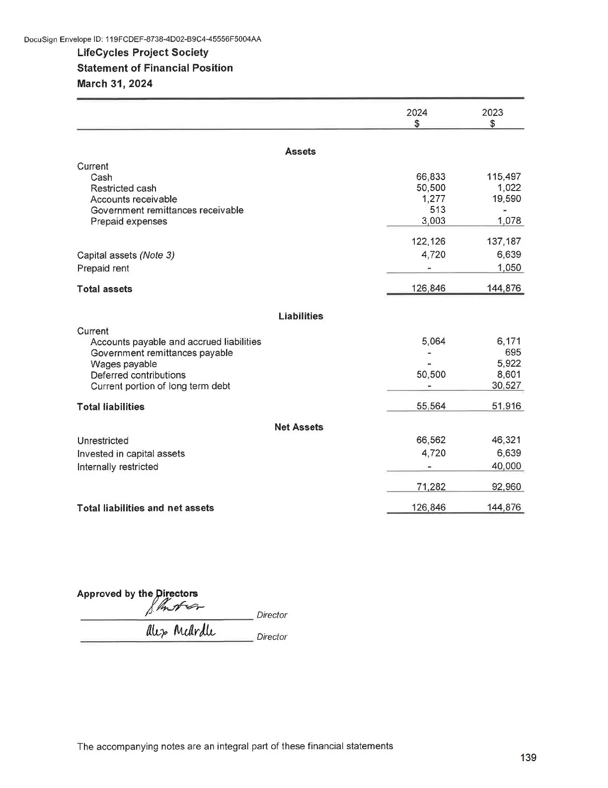 Document image
