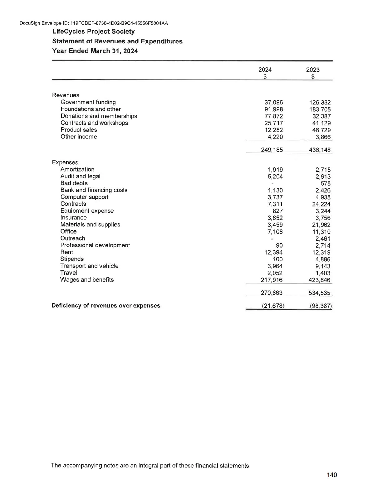 Document image
