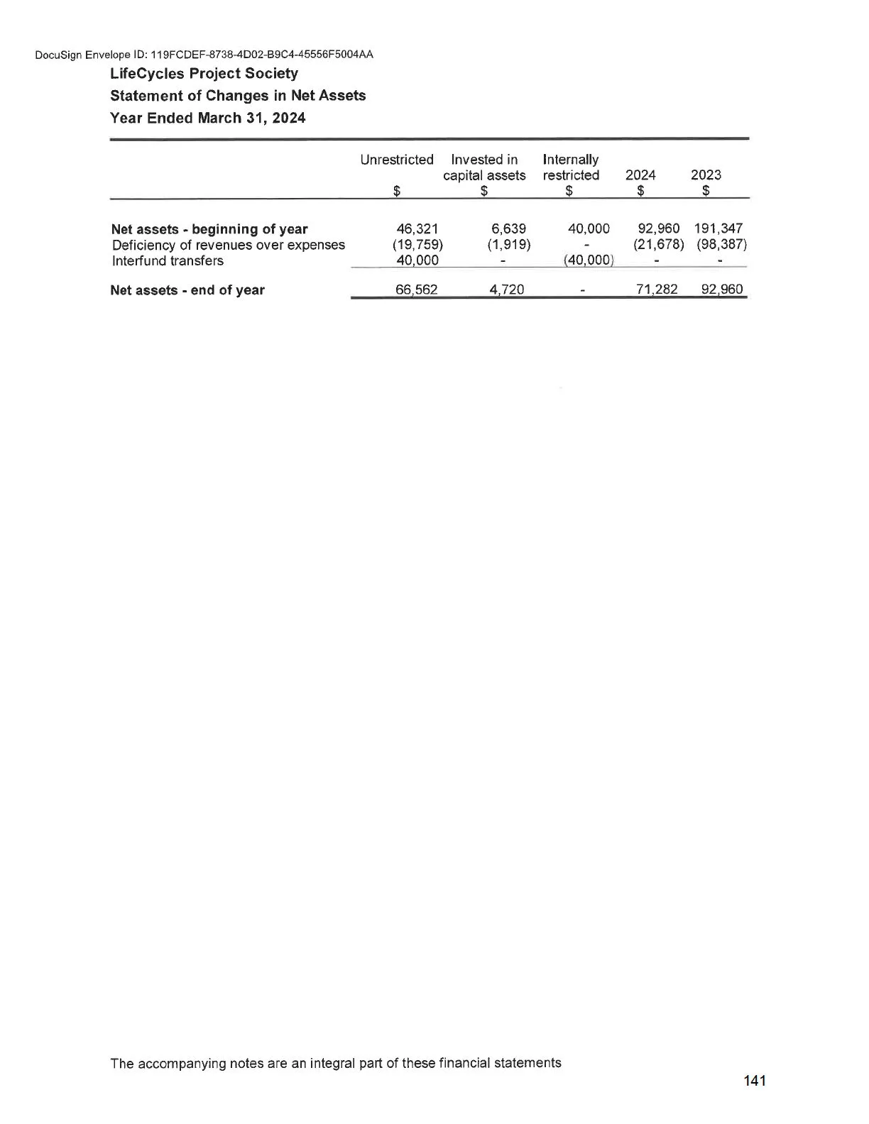 Document image