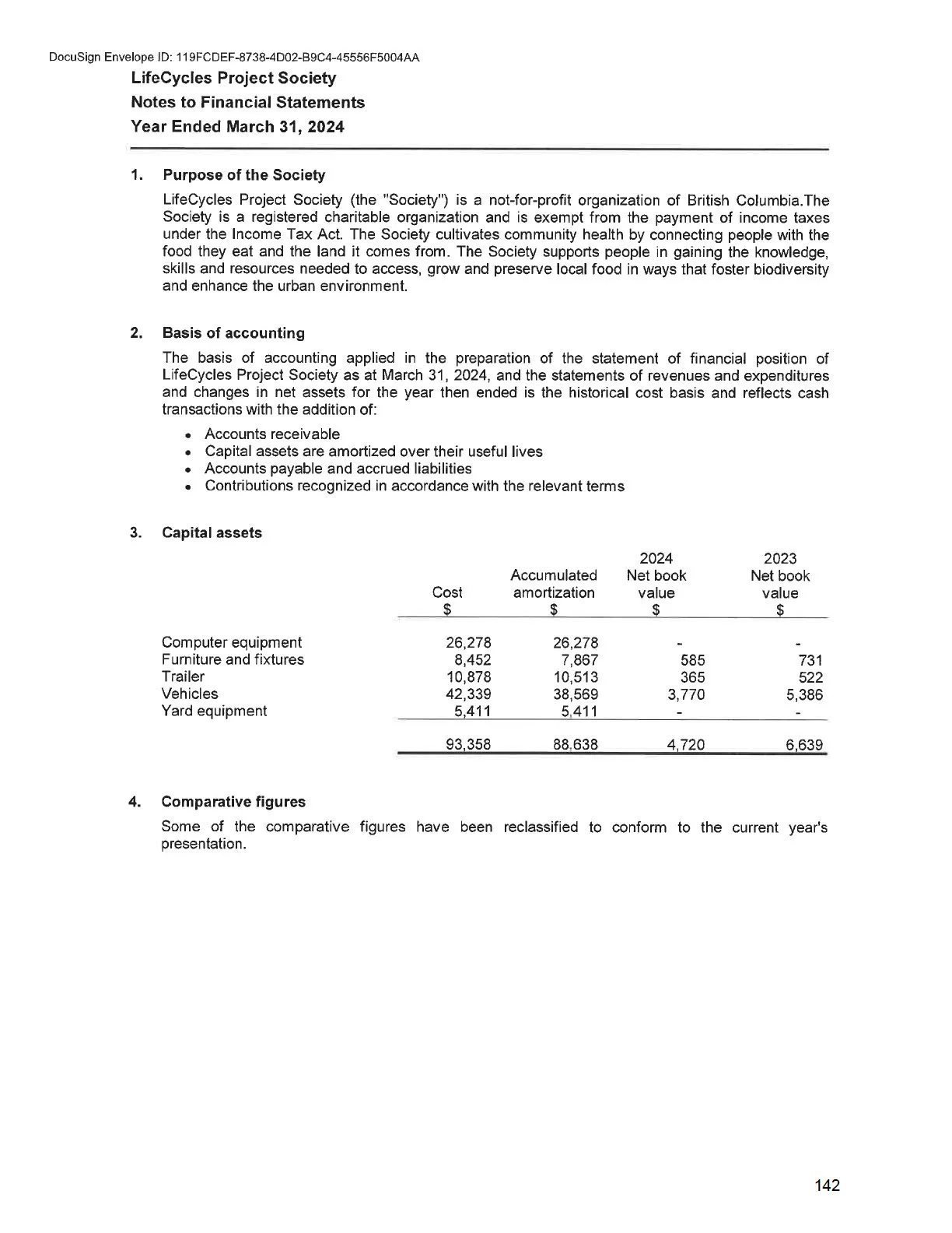 Document image