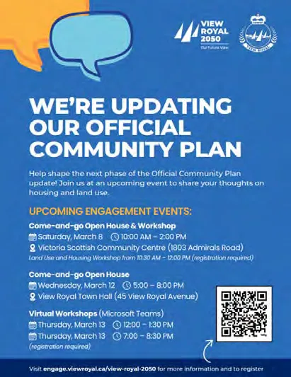Engagement Touchpoint 2 Poster, repeating information about the open houses and workshops.