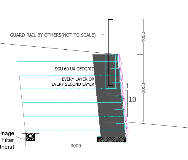 Engineering cross-section detail of the retaining wall in front of Building D